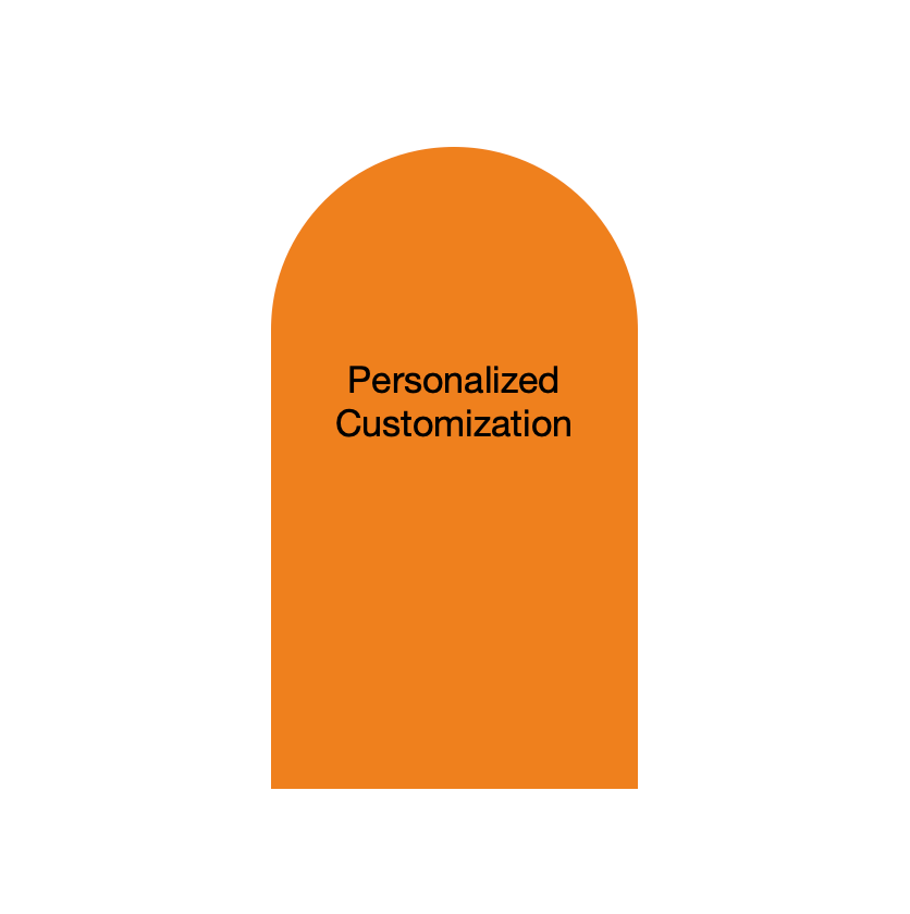 Personalized Service